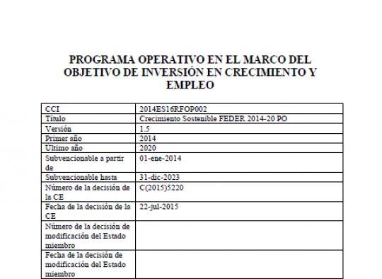 PROGRAMA OPERATIVO DE CRECIMIENTO SOSTENIBLE EDUSI